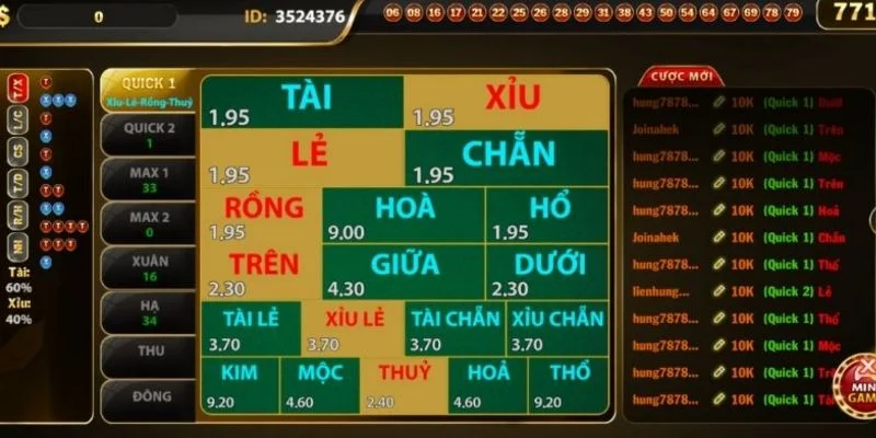 Chu y chon nhung cua cuoc an toan khi dang nhap Go88
