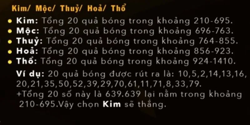 Keo cuoc ngu hanh tai app Go88