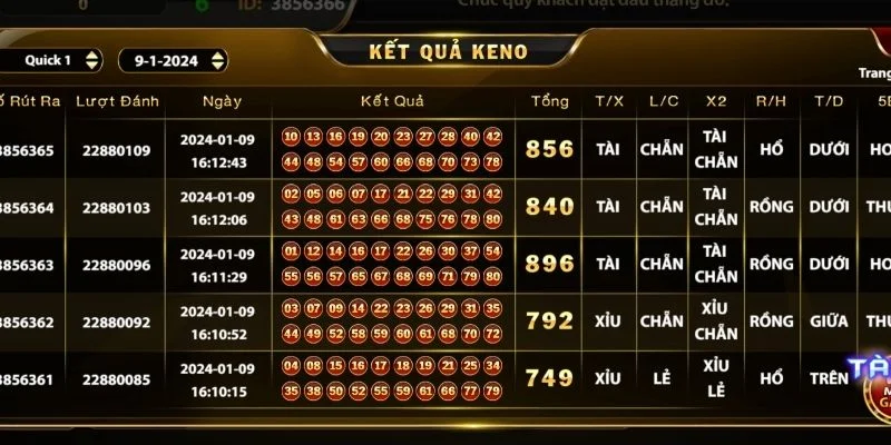 Loi ich nhan qua Keno tai link vao Go88