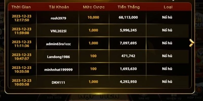 Nguyen nhan khien ban thua cuoc Mini Poker tai Go88