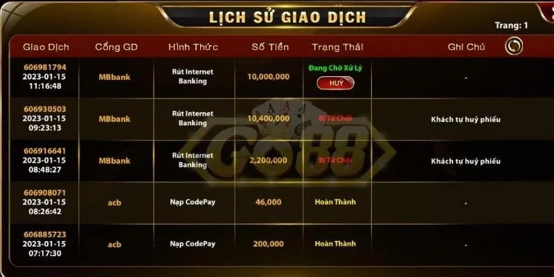 Phuong thuc ho tro nap cuoc GO88