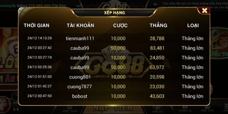 Theo doi tran dau thu vi tren duoi Go88