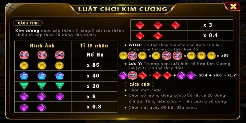 Tim hieu chi tiet ve game kim cuong Go88