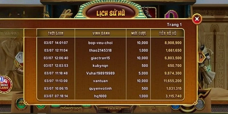 Vong quay thuong kich hoat thu vi cung Go88
