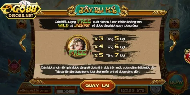 tong quan ve no hu tay du ky