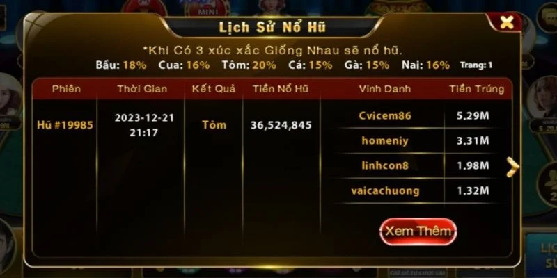 Co che ho tro on dinh cho hoi vien nhan qua
