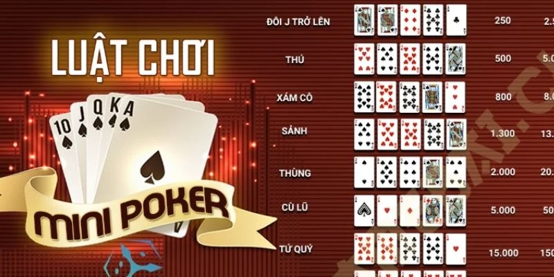 Luat choi game bai tai cong thi dau Go88 online