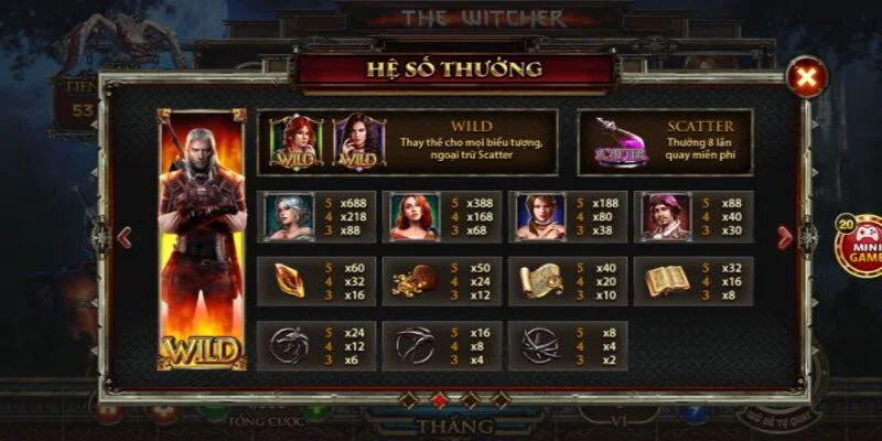 tinh nang choi thu khi tham gia the witcher