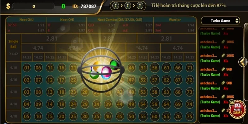 tong quan ve slots number game tai go88